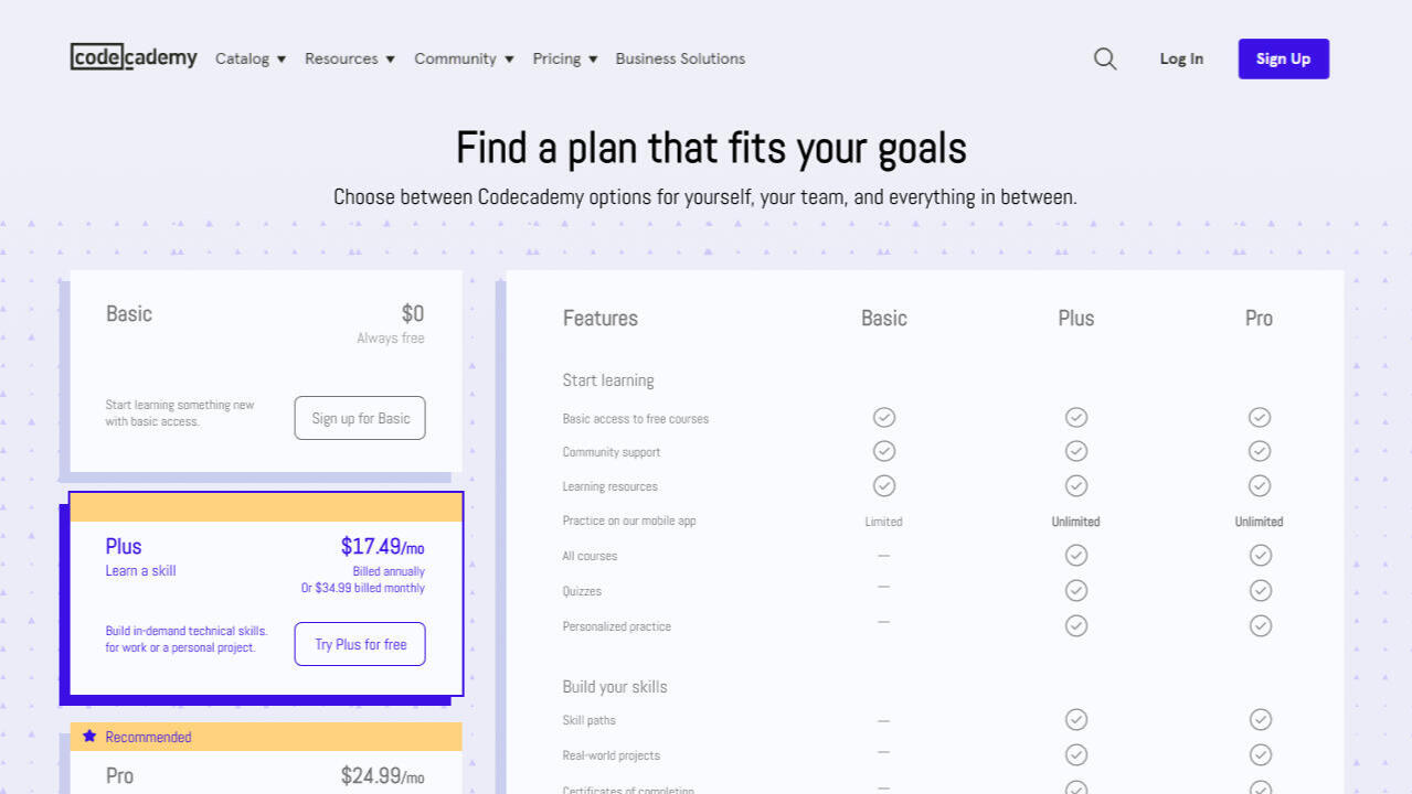 Exercise - Codecademy pricing rework
