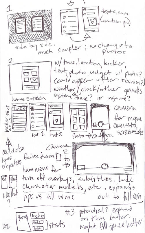 Initial thoughts