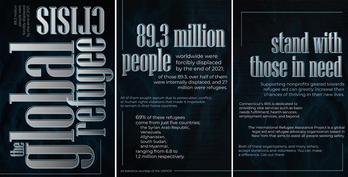 Refugee awareness series