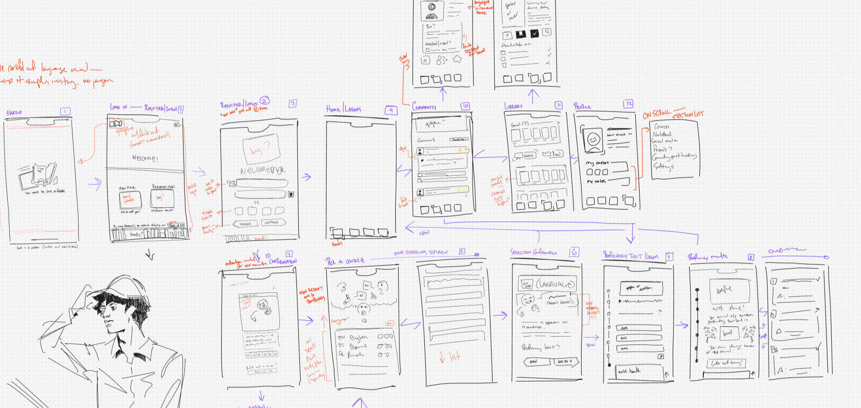 There's those initials again.