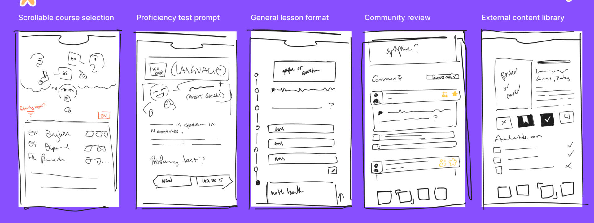 A couple of initial thumbnails. The wireframes are cleaner, I promise.