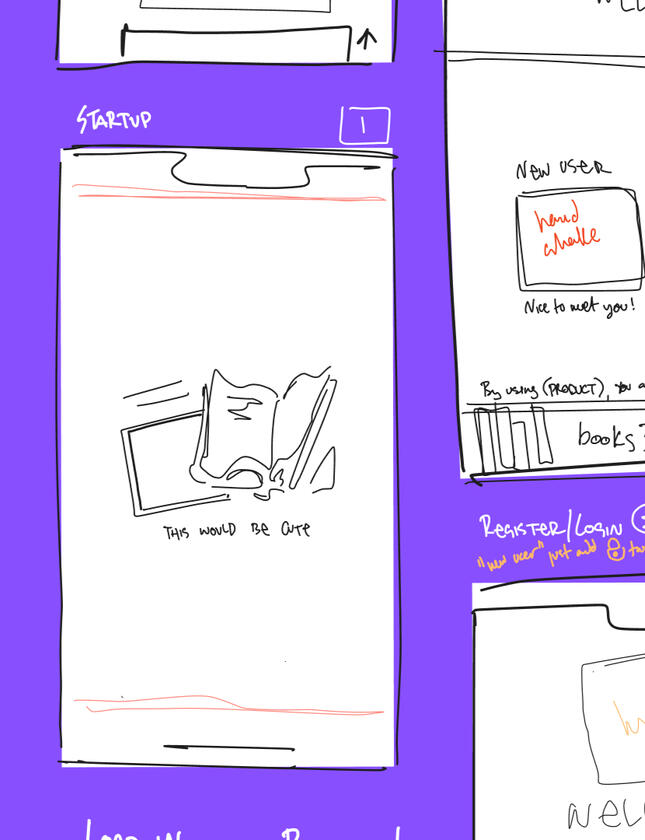Duolingo competitor concept