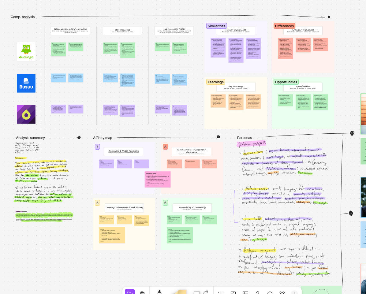 My big, messy research FigJam board.