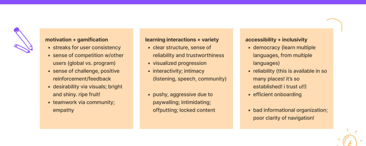 Common themes between competitors.