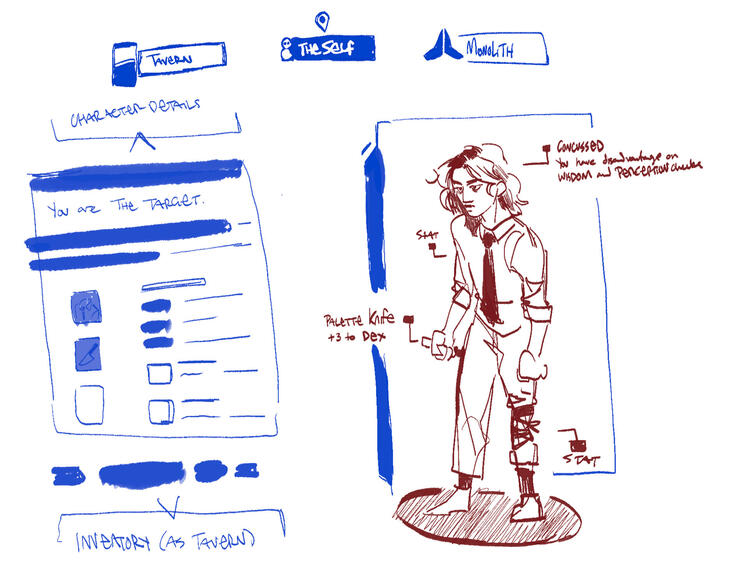 The Self, refined sketch.