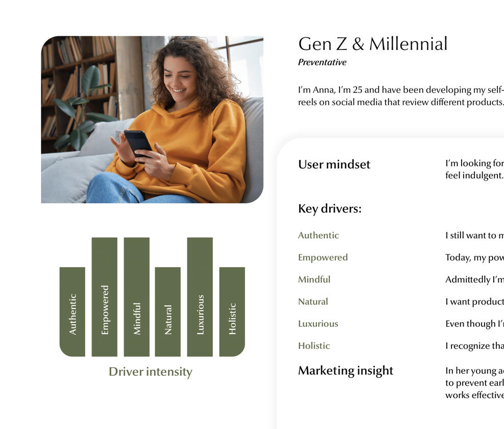 Espalier brand foundations